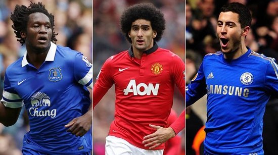 规划的考量 规划的考量